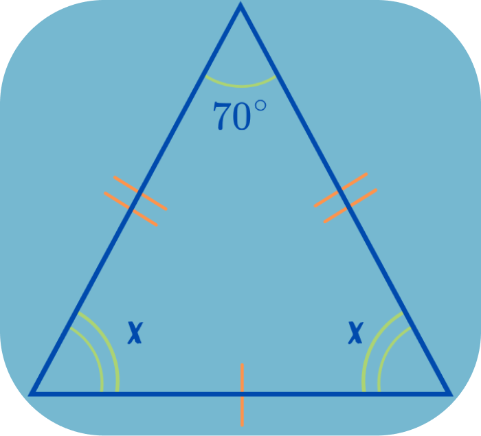 Isosceles Triangle Example