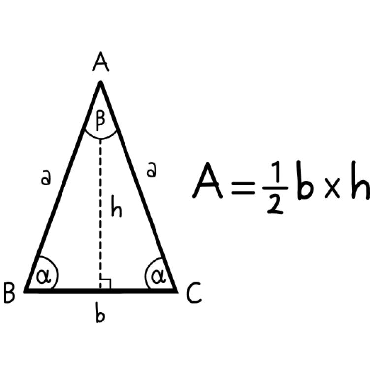 Area of isosceles triangle