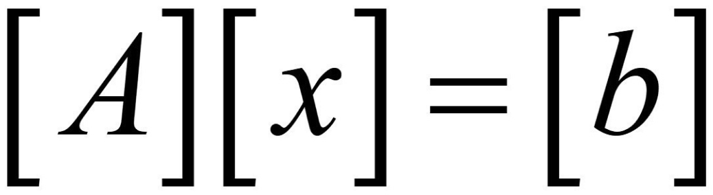 Numeric Linear Algebra